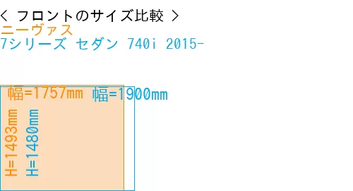 #ニーヴァス + 7シリーズ セダン 740i 2015-